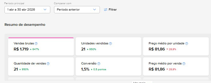 Mercado Livre antes